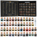50 PCS Gemstone Kit - Collective Awakening