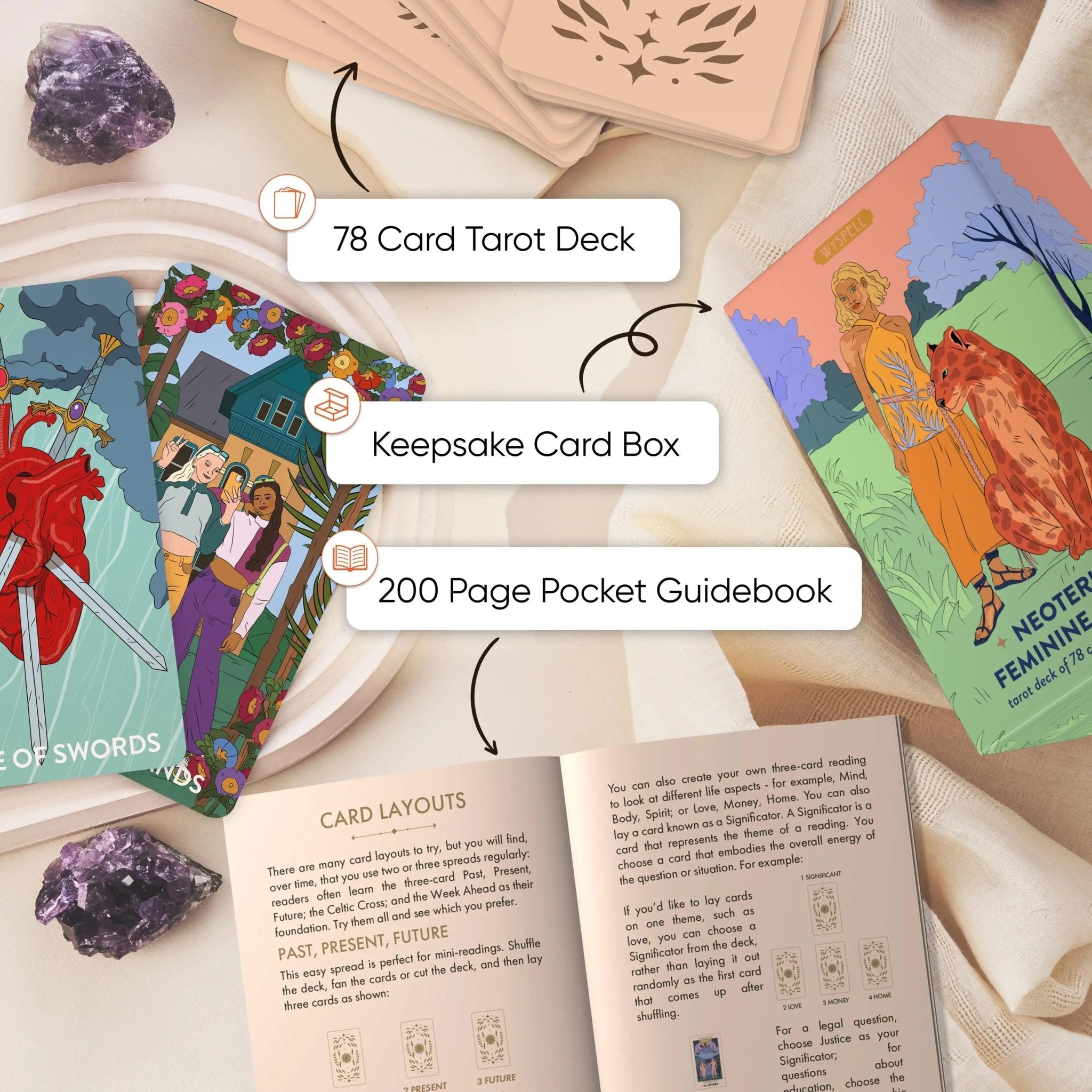 Neoteric Feminine Tarot (Full Resolution) - Collective Awakening