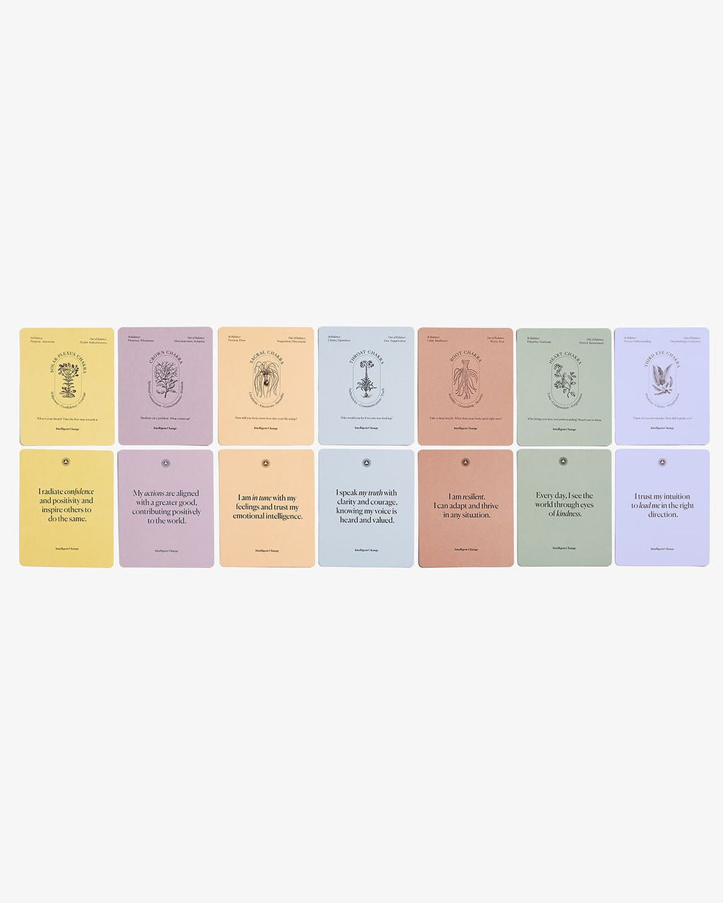 Mindful Affirmations for Chakra Balancing - Collective Awakening