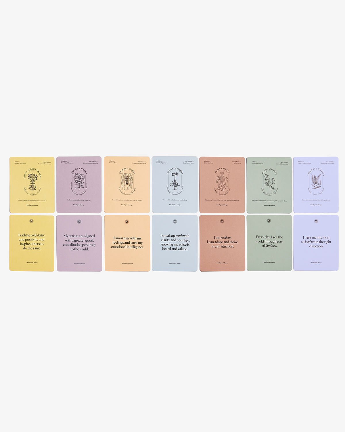 Mindful Affirmations for Chakra Balancing - Collective Awakening