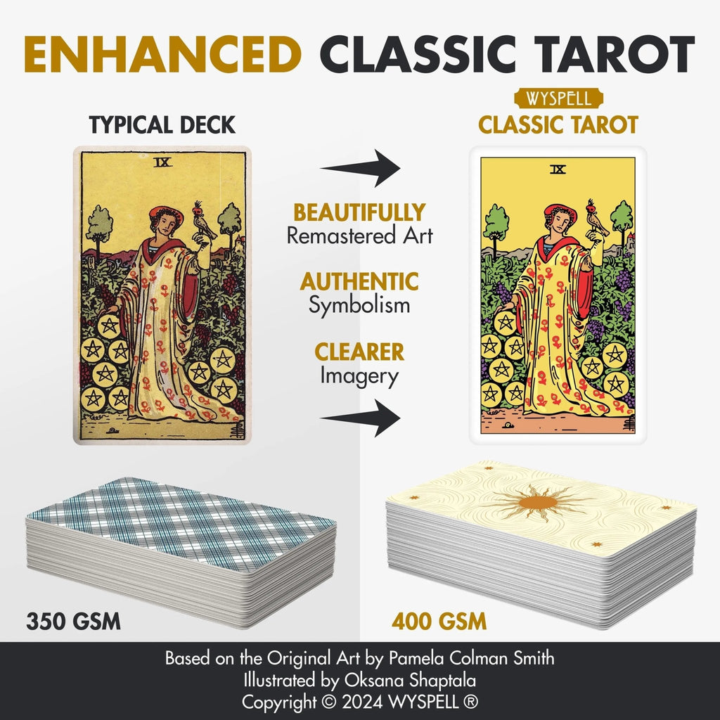 Classic White Tarot - Collective Awakening