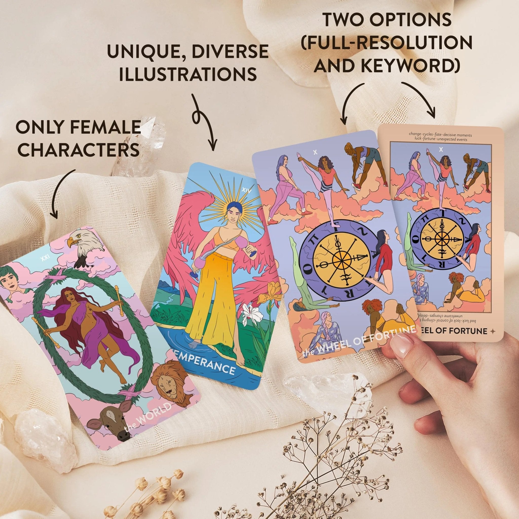 Neoteric Feminine Tarot (Full Resolution) - Collective Awakening