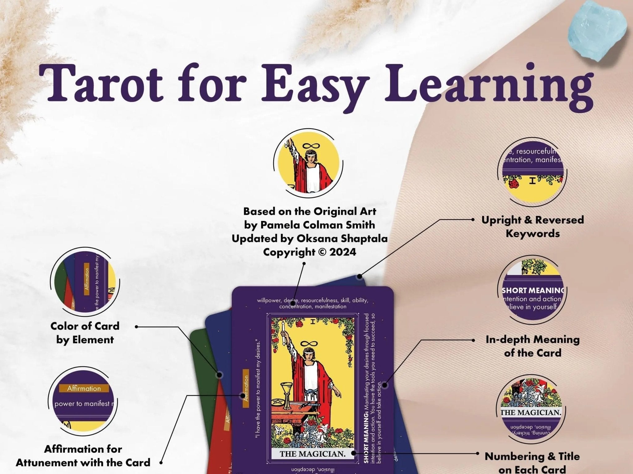 Learning Tarot Deck - Collective Awakening