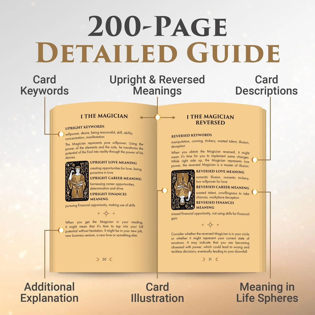 Starlight Gold Tarot - Collective Awakening