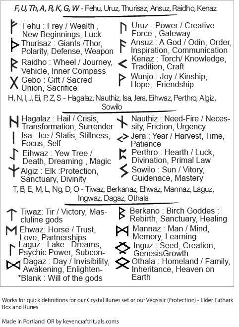 Crystal Runes - w/ Goatskin Pouch - Collective Awakening