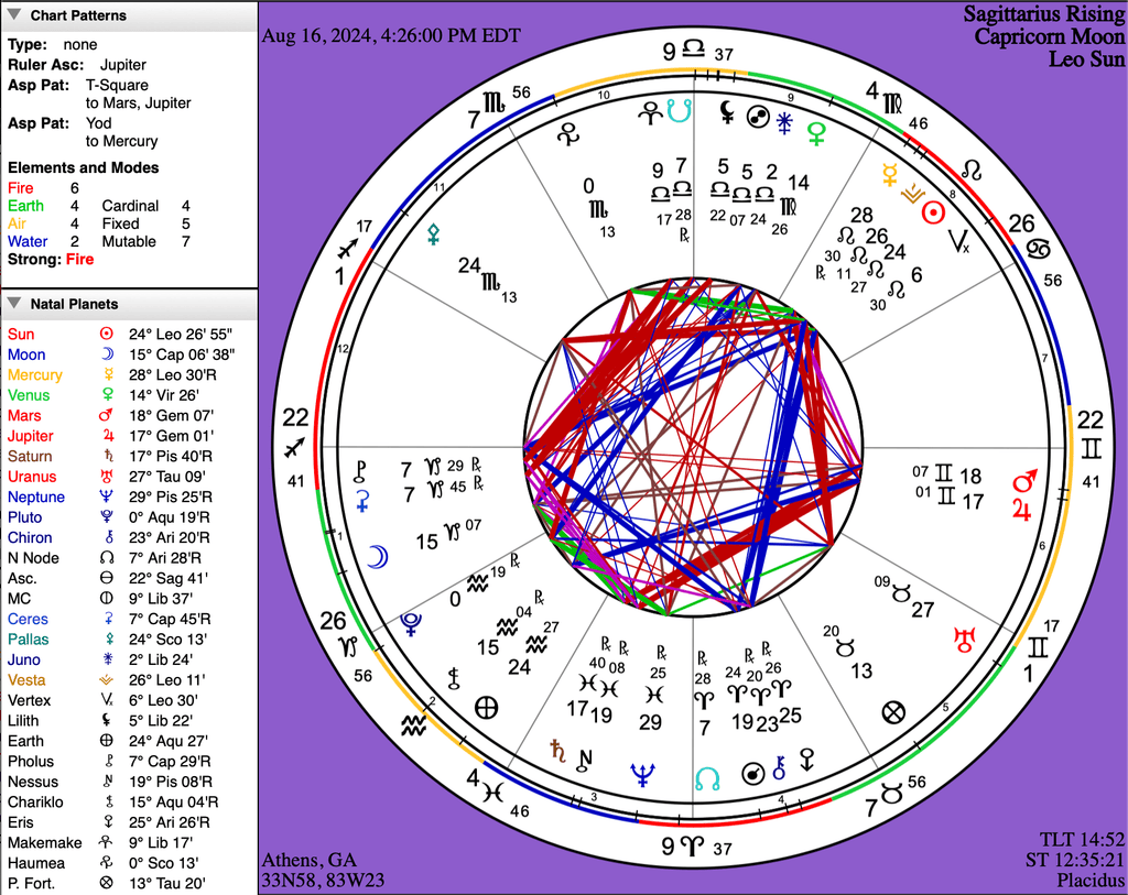 Astrology Services — Natal (Birth) Chart Report - Collective Awakening