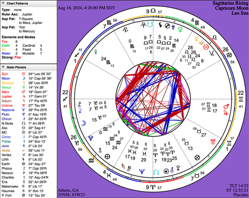 Astrology Services — Natal (Birth) Chart Report - Collective Awakening
