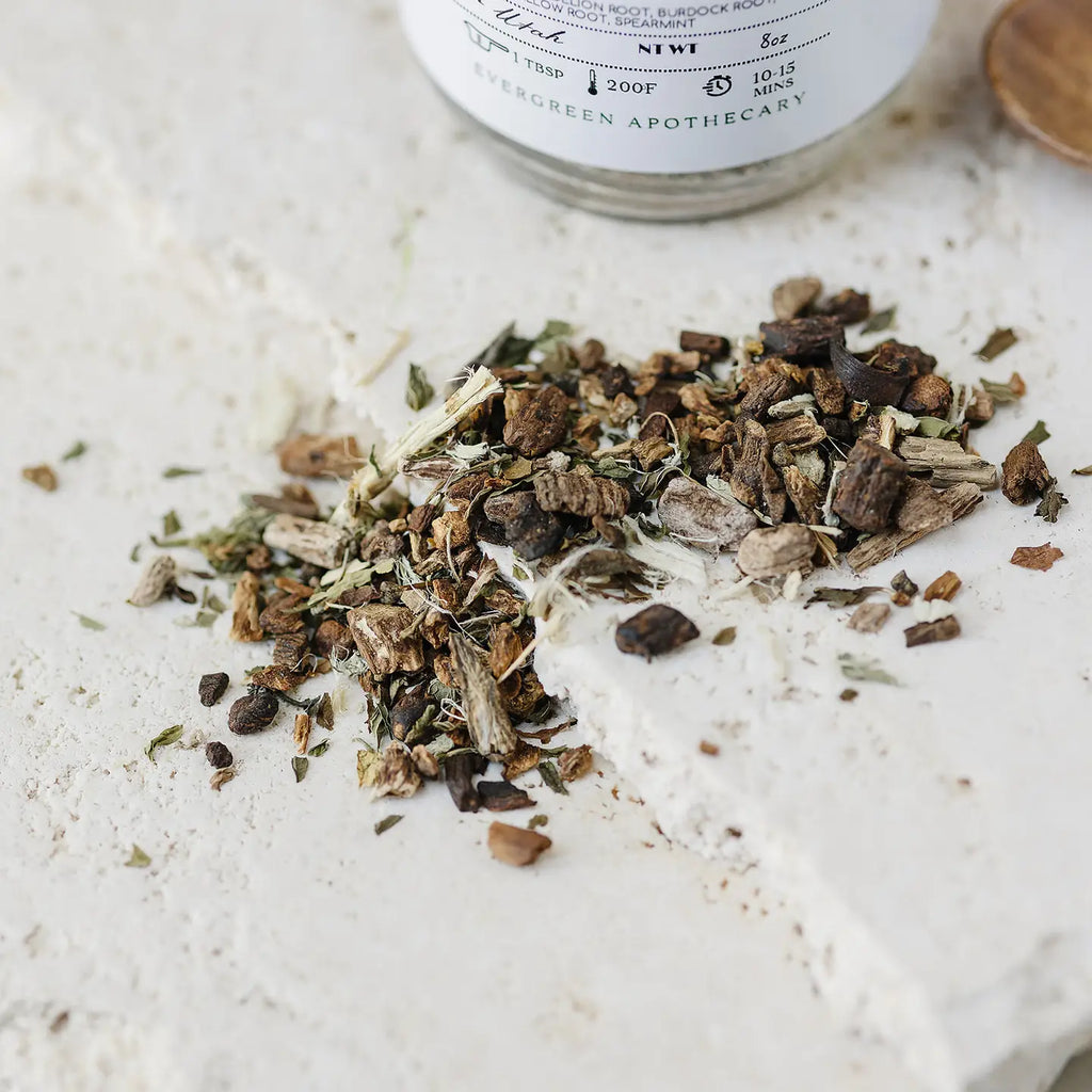 Anti - Inflammatea (Anti - Inflammatory Tea) - Collective Awakening