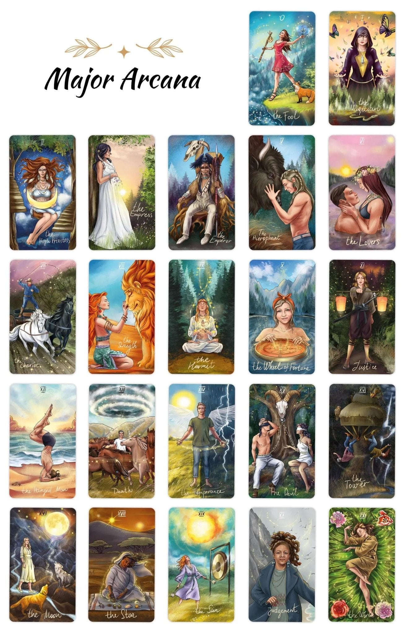 Wild Reflections Tarot - Collective Awakening