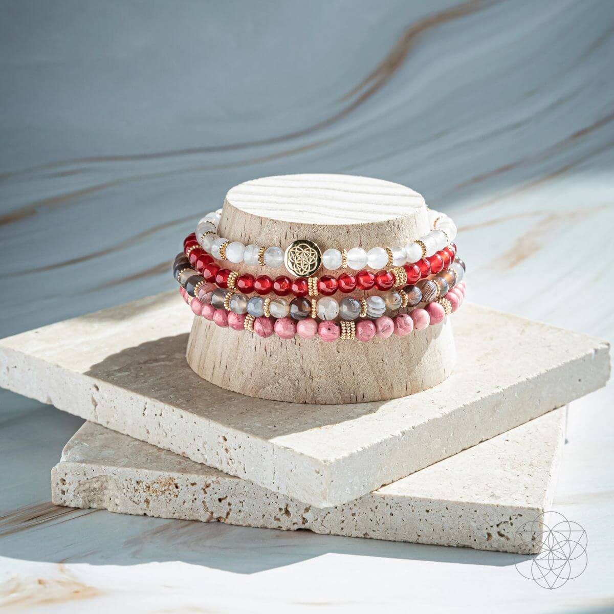 Change & Transformation Bracelet Pack of 4 - Collective Awakening