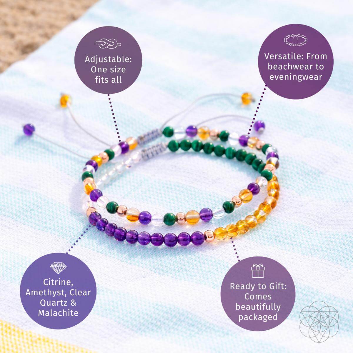 Destiny Maker - Powerhouse Anklet Set - Collective Awakening