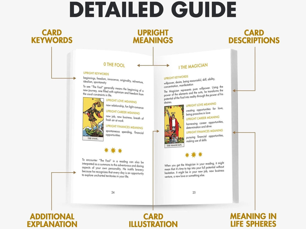 Classic Black Tarot - Collective Awakening