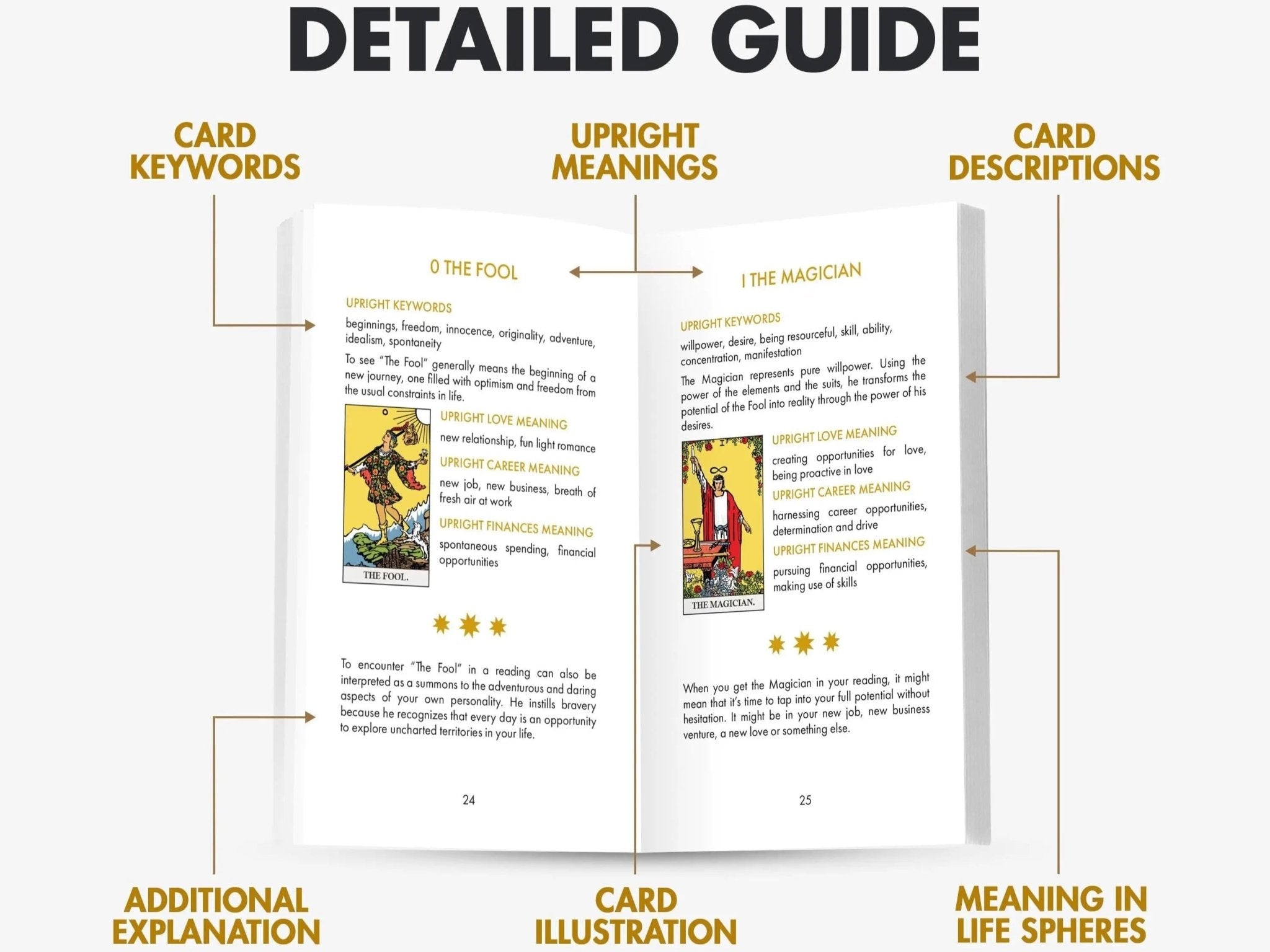 Classic Black Tarot - Collective Awakening