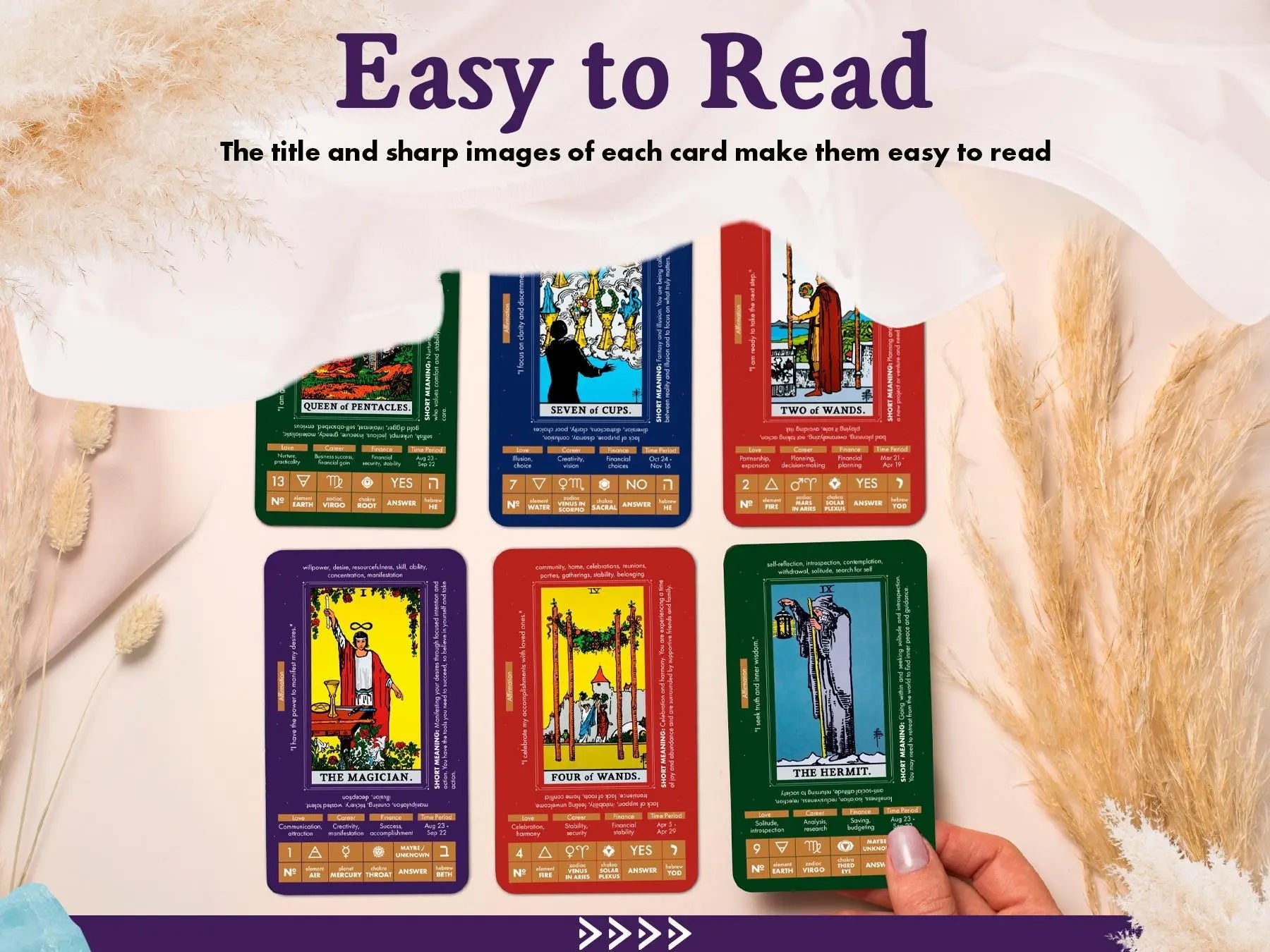 Learning Tarot Deck - Collective Awakening