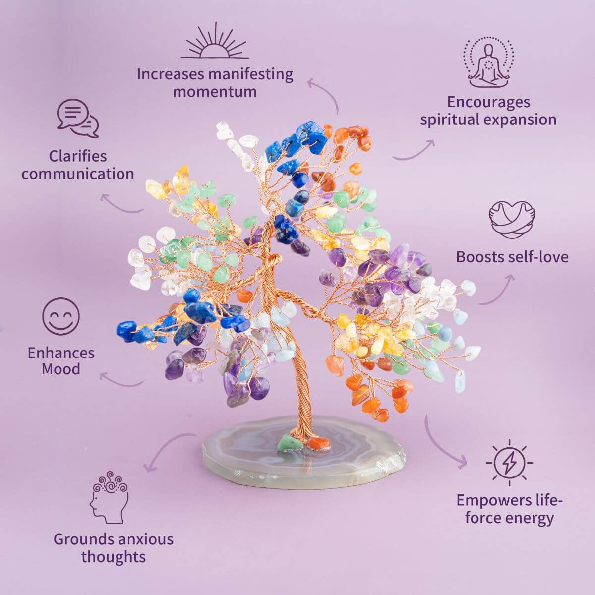 Limitless Possibilities - Feng Shui Chakra Tree - Collective Awakening