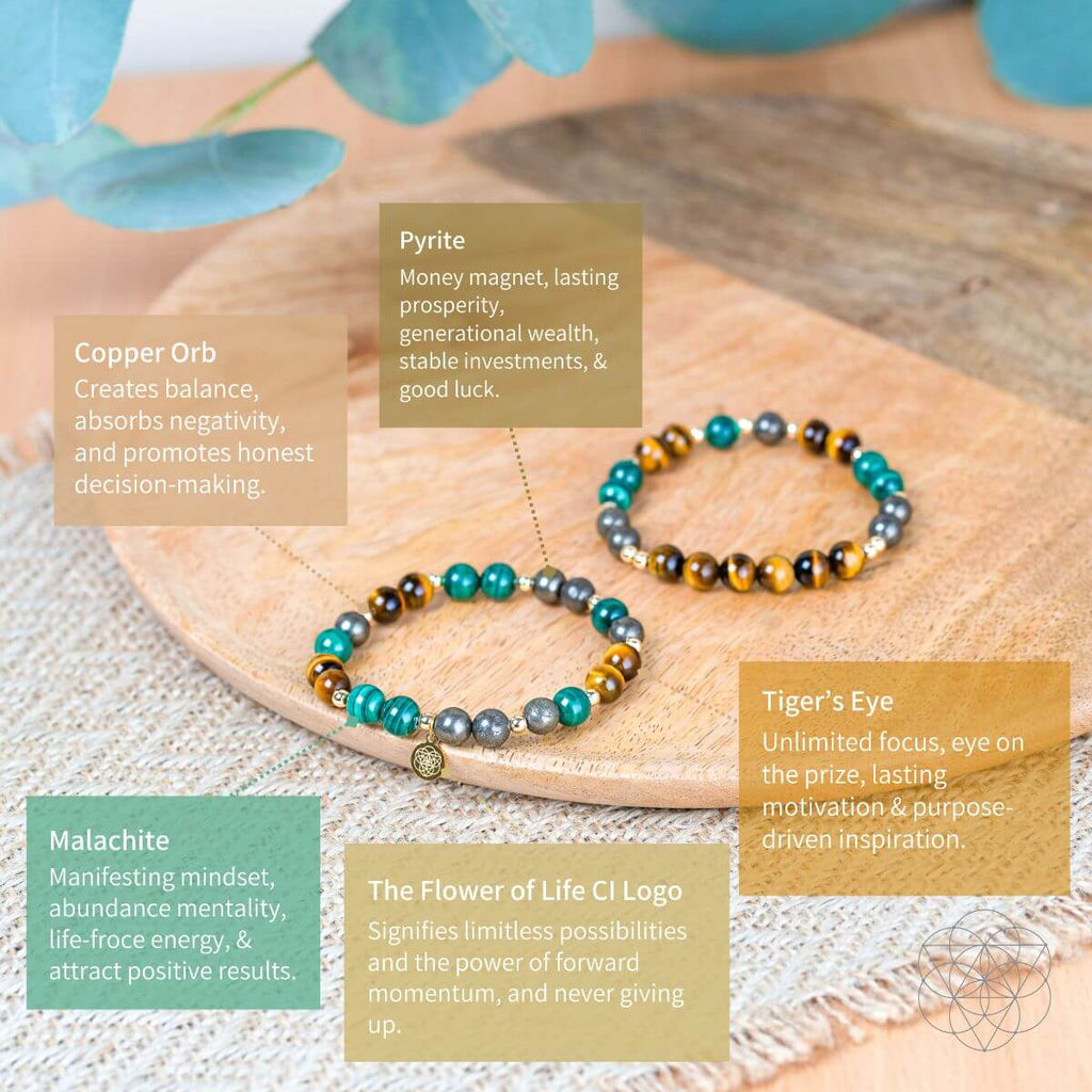 Powerhouse of Success - Trio of Stones Bracelet Bundle - Collective Awakening