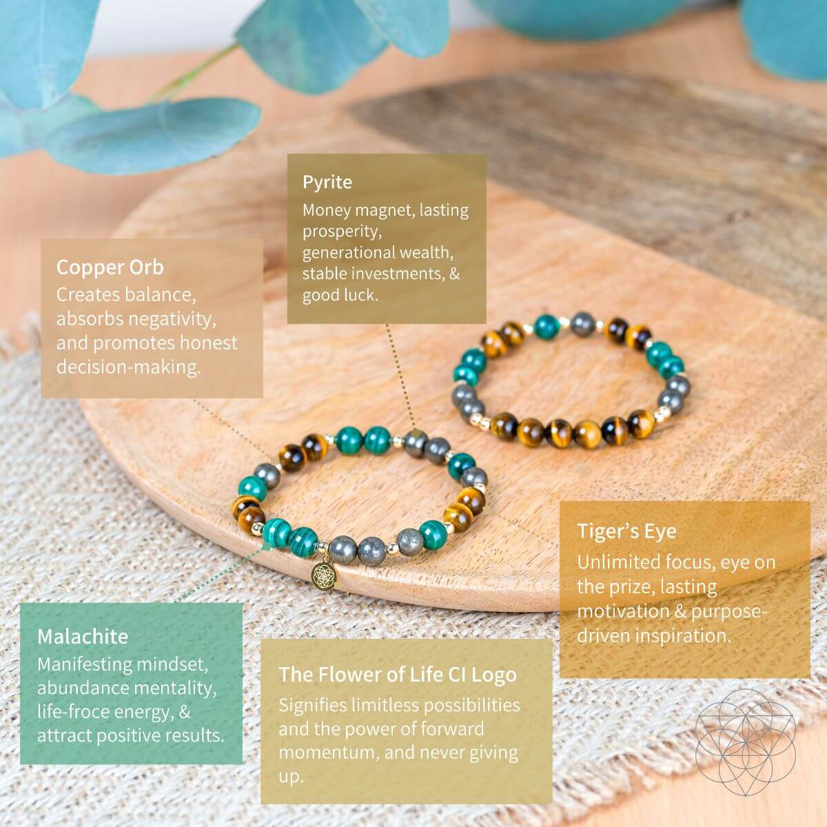 Powerhouse of Success - Trio of Stones Bracelet Bundle - Collective Awakening