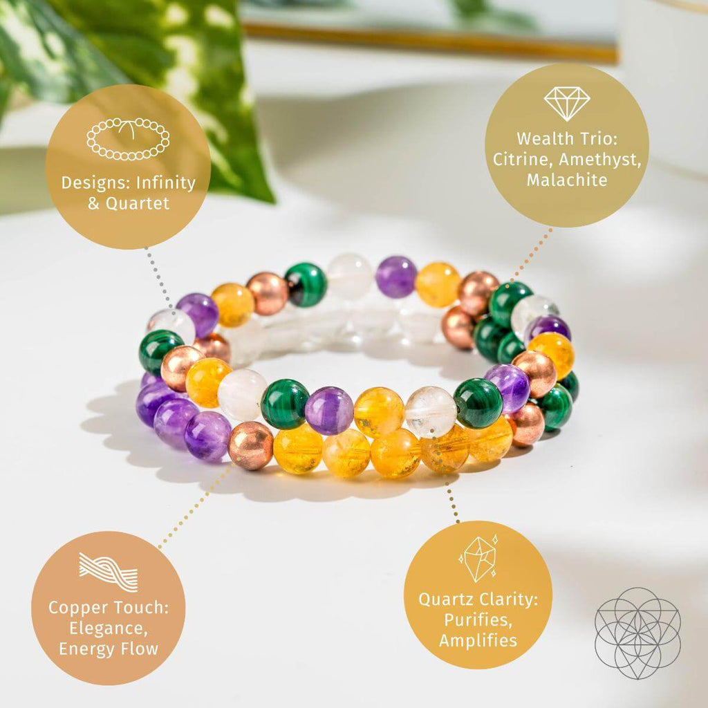 Powerhouse of Wealth Manifestation - Crystal Quartet Bracelet Set - Collective Awakening